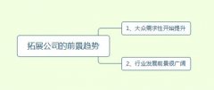 拓展公司的前景趋势及如何选出一家专业的拓展