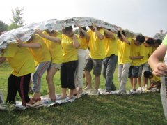 拓展训练中的几大核心要素